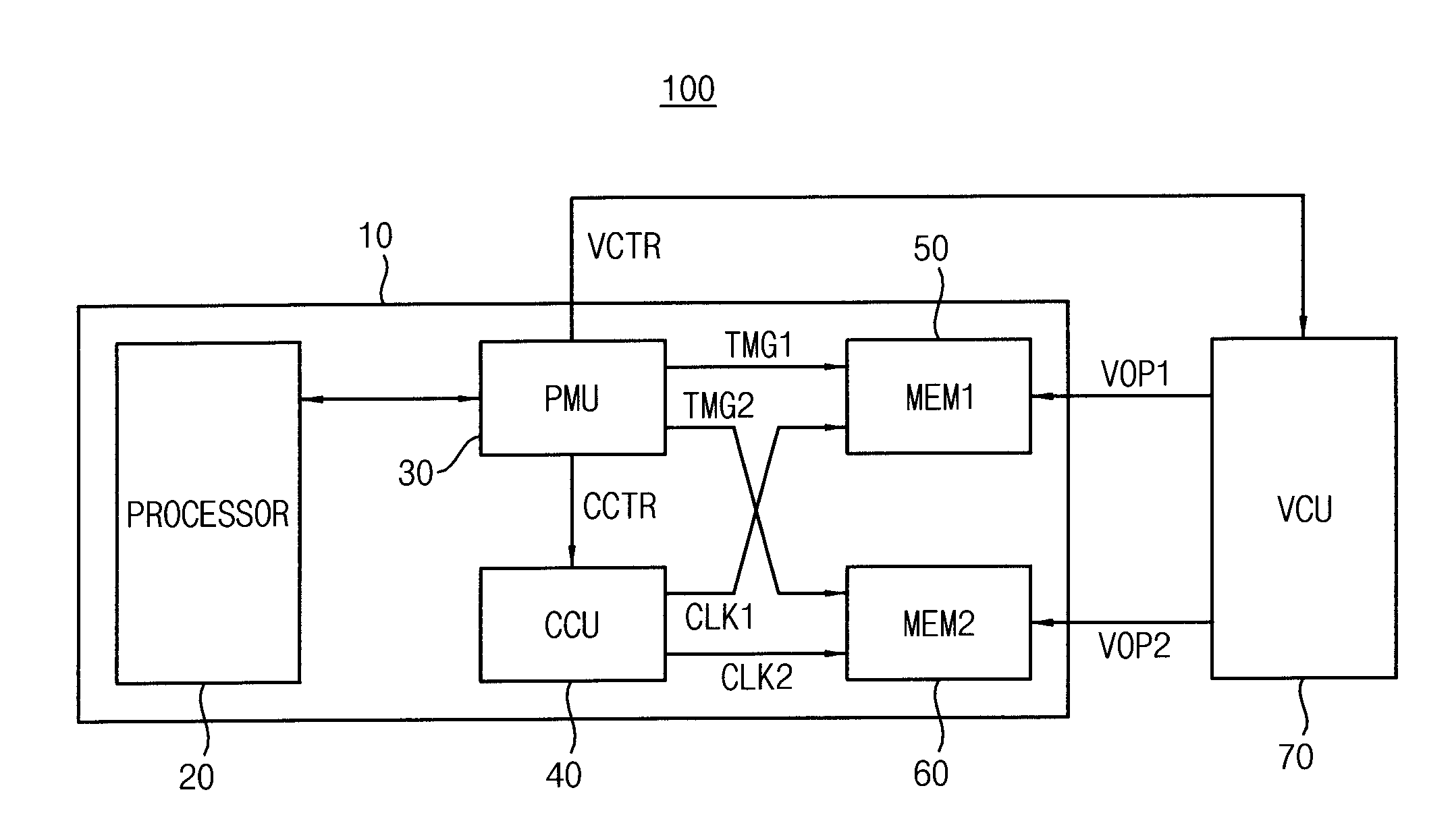 Memory device of adaptively calibrating timing margin and integrated circuit including the same