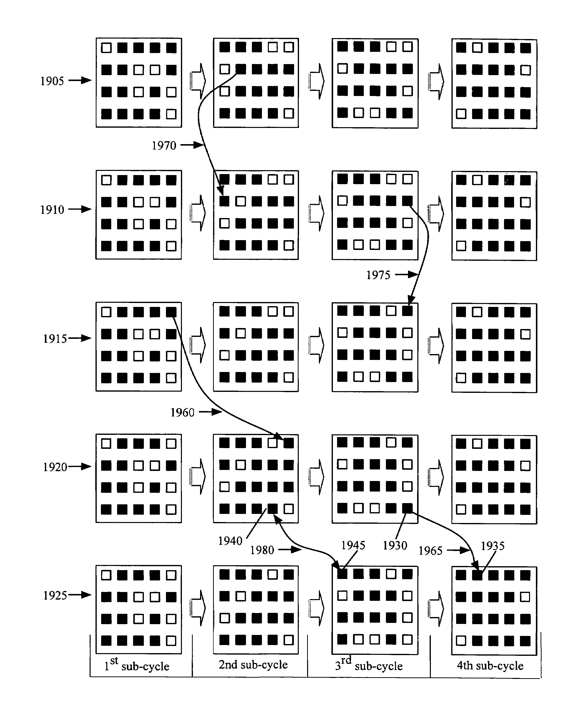 Concurrent optimization of physical design and operational cycle assignment