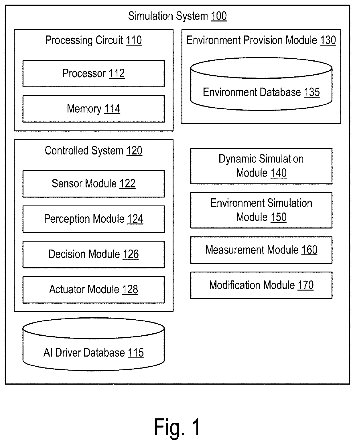 Automated vehicle artificial intelligence training based on simulations