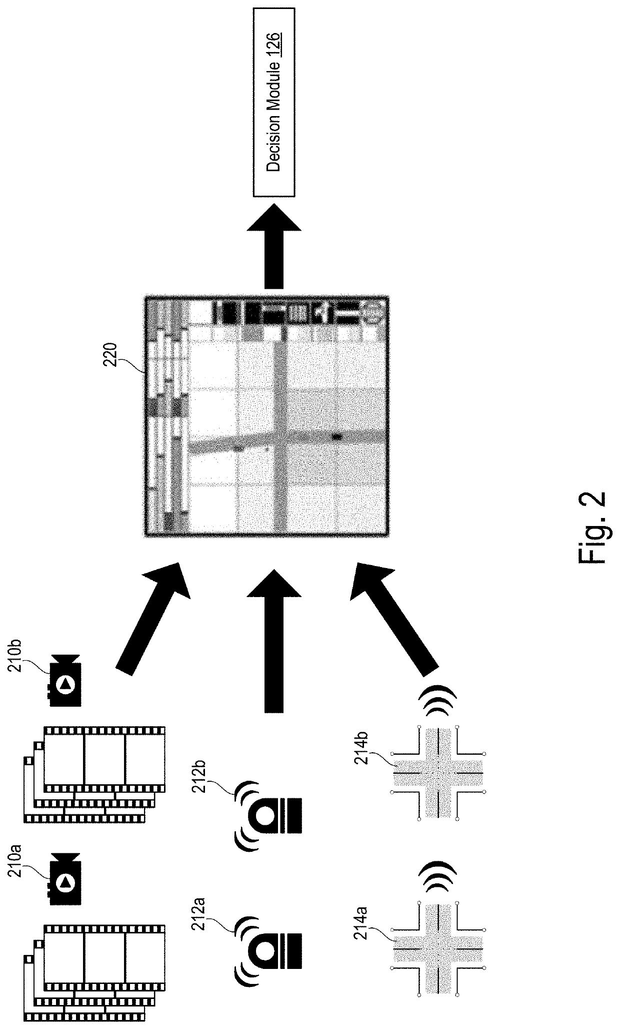 Automated vehicle artificial intelligence training based on simulations