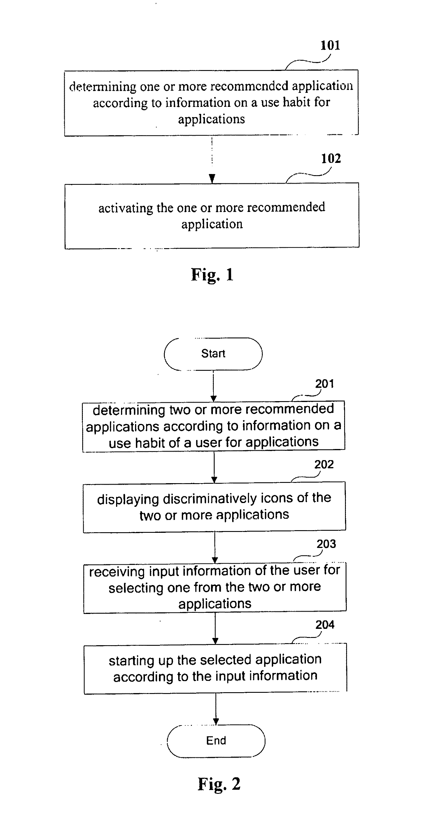 Application activation method and apparatus and electronic equipment