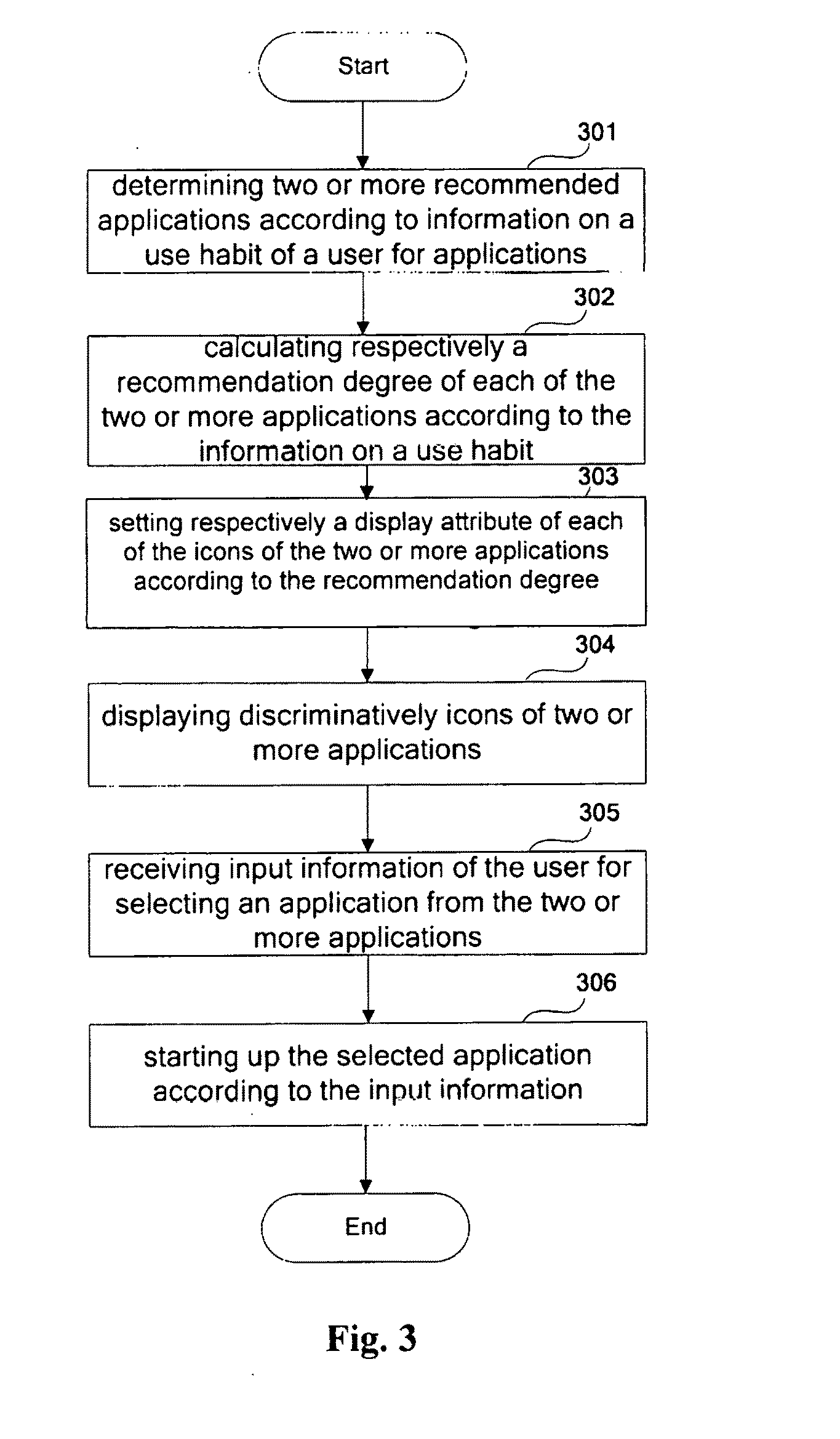 Application activation method and apparatus and electronic equipment