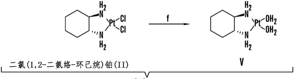 Lipid-based platinum compounds and nanoparticles