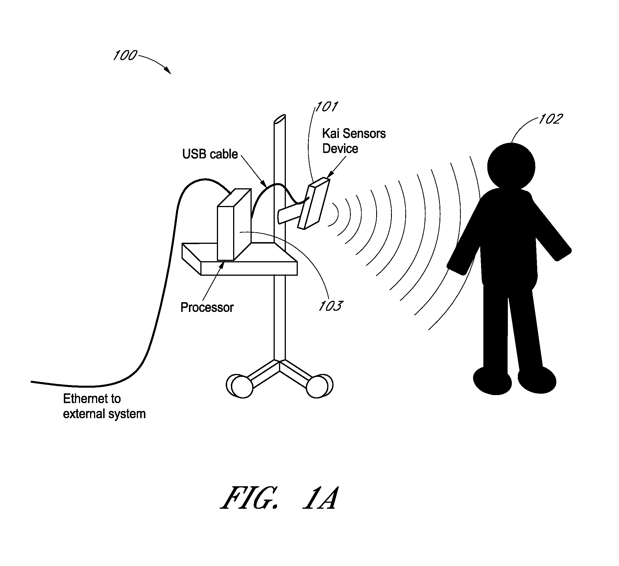 Systems and methods for non-contact multiparameter vital signs monitoring, apnea therapy, apnea diagnosis, and snore therapy