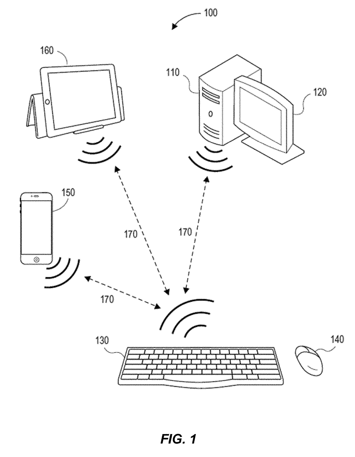 Universal input device