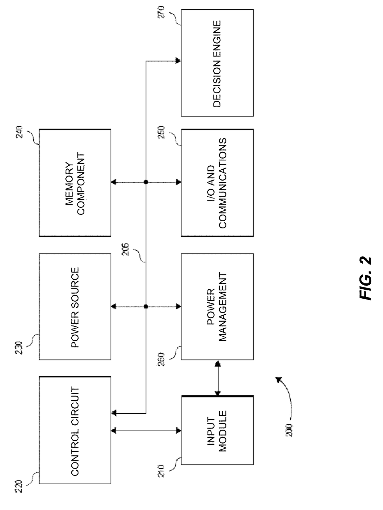 Universal input device