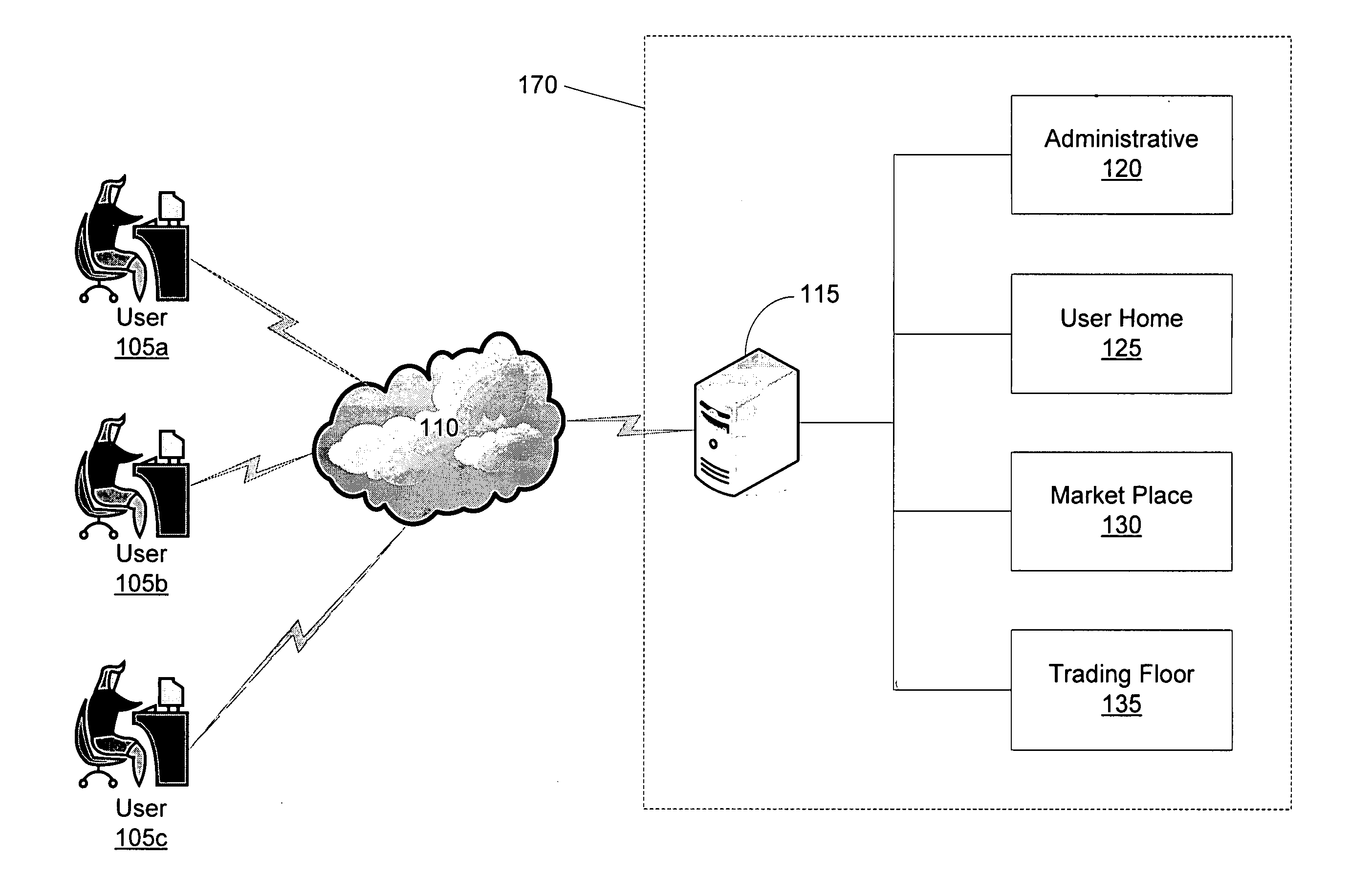 Method of compensation for content recommendations