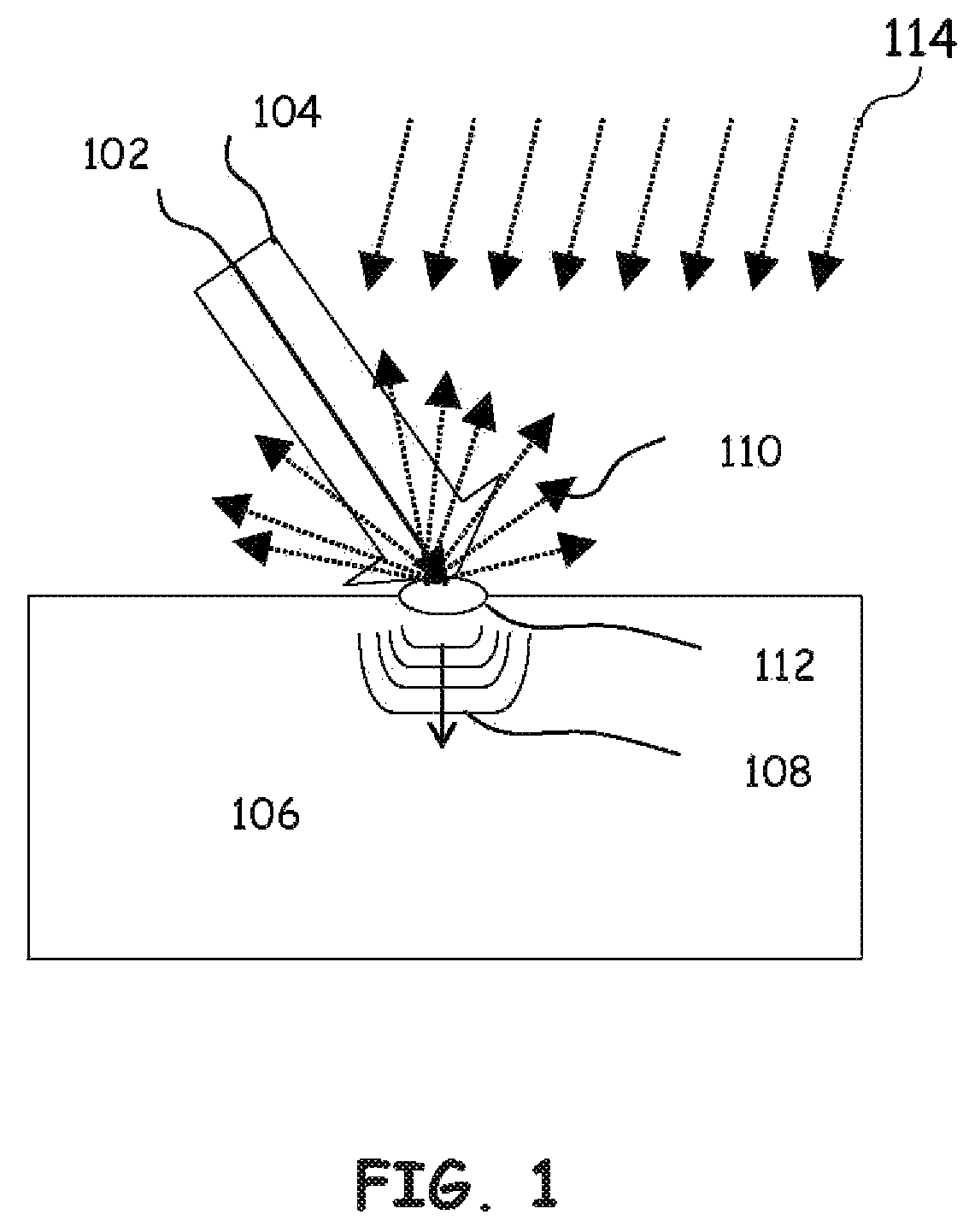 Laser-ultrasound inspection using infrared thermography