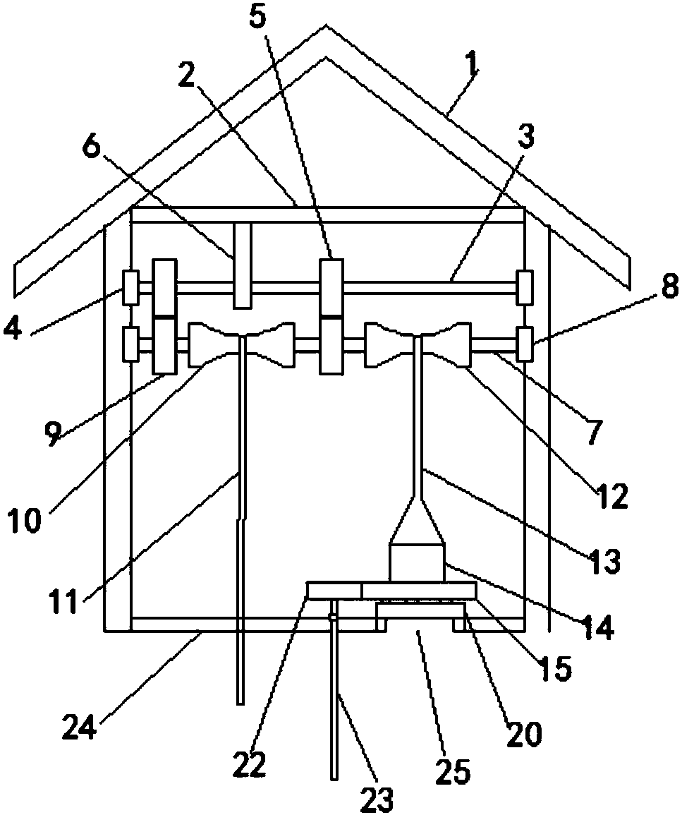 Energy-saving and environment-friendly bird feeding disc device