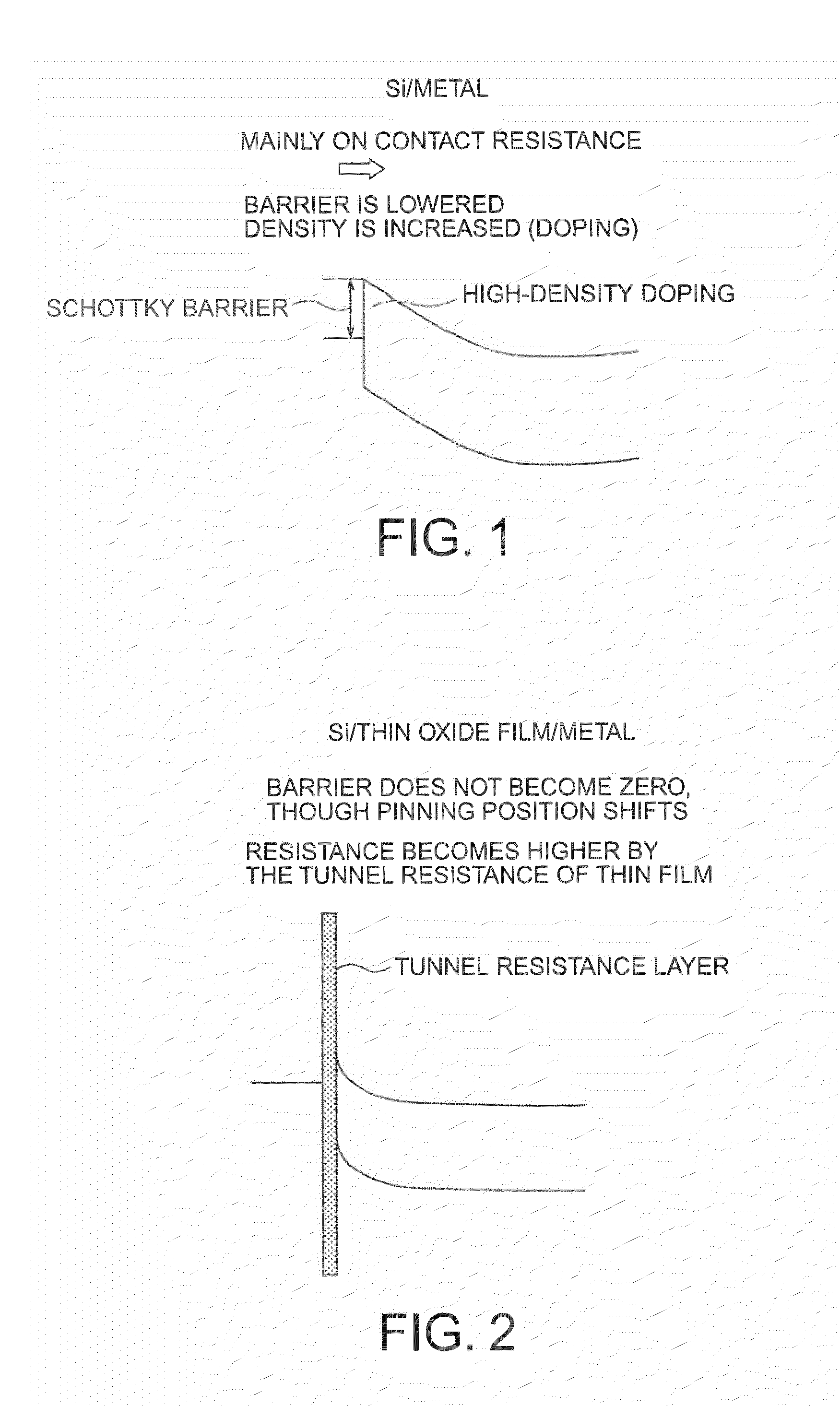 Semiconductor device