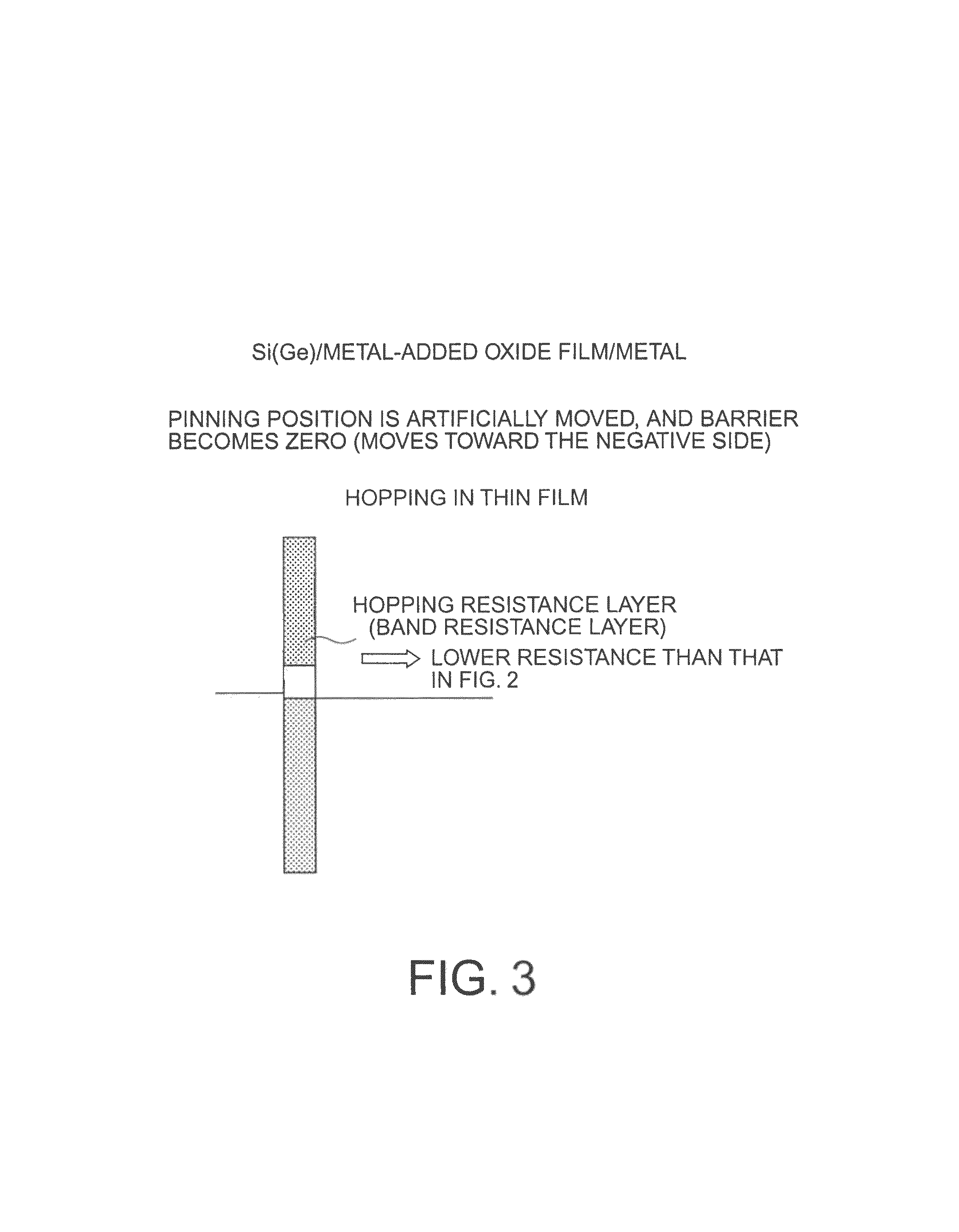 Semiconductor device