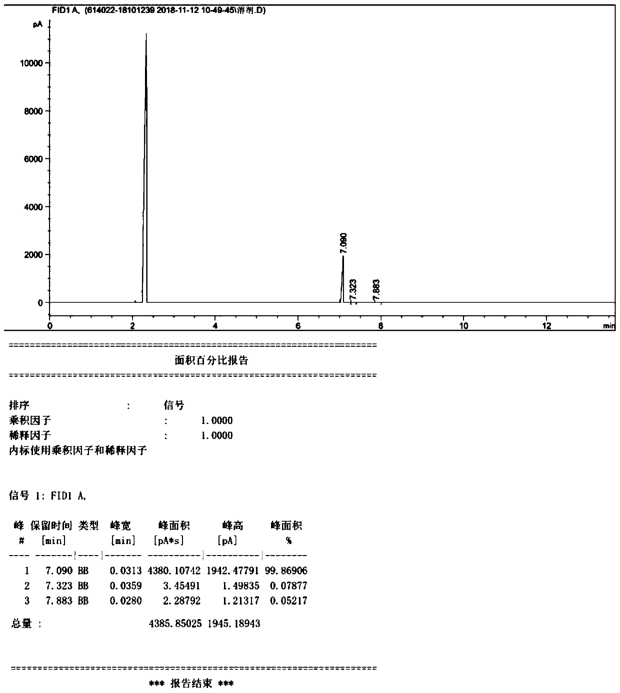 Preparation method of high purity 2-benzyloxy bromoethane