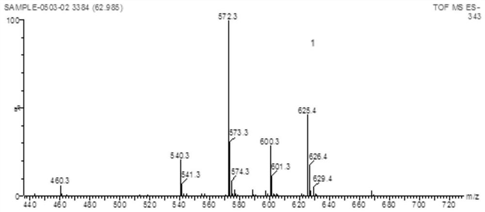 A dehydroabietyl-3,4-dihydropyrimidin-2(1h)-one derivative, its preparation method and application