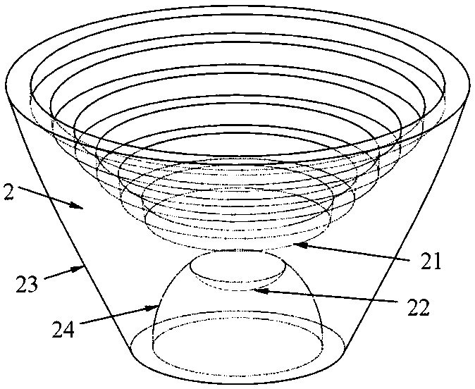 A cob-type LED concentrating TIR lens system and its design method