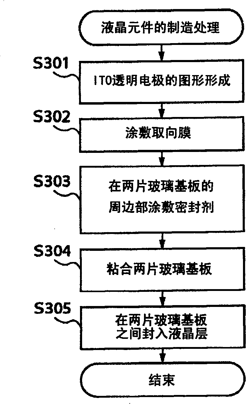 Reflective liquid crystal display device