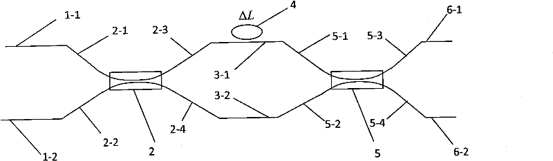 M-Z type spectra shaper for optical fiber sensing