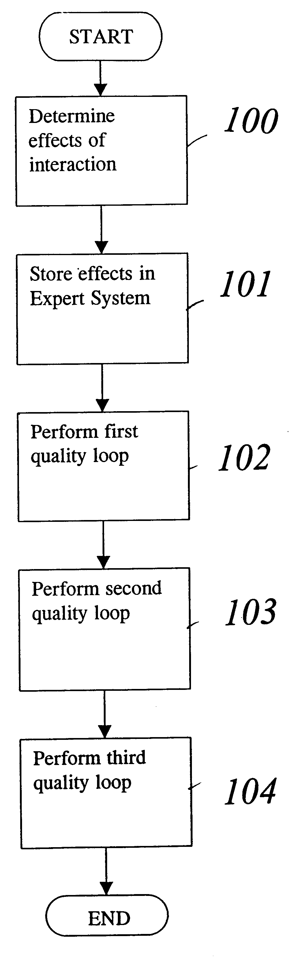 Image data-oriented printing machine and method of operating the same