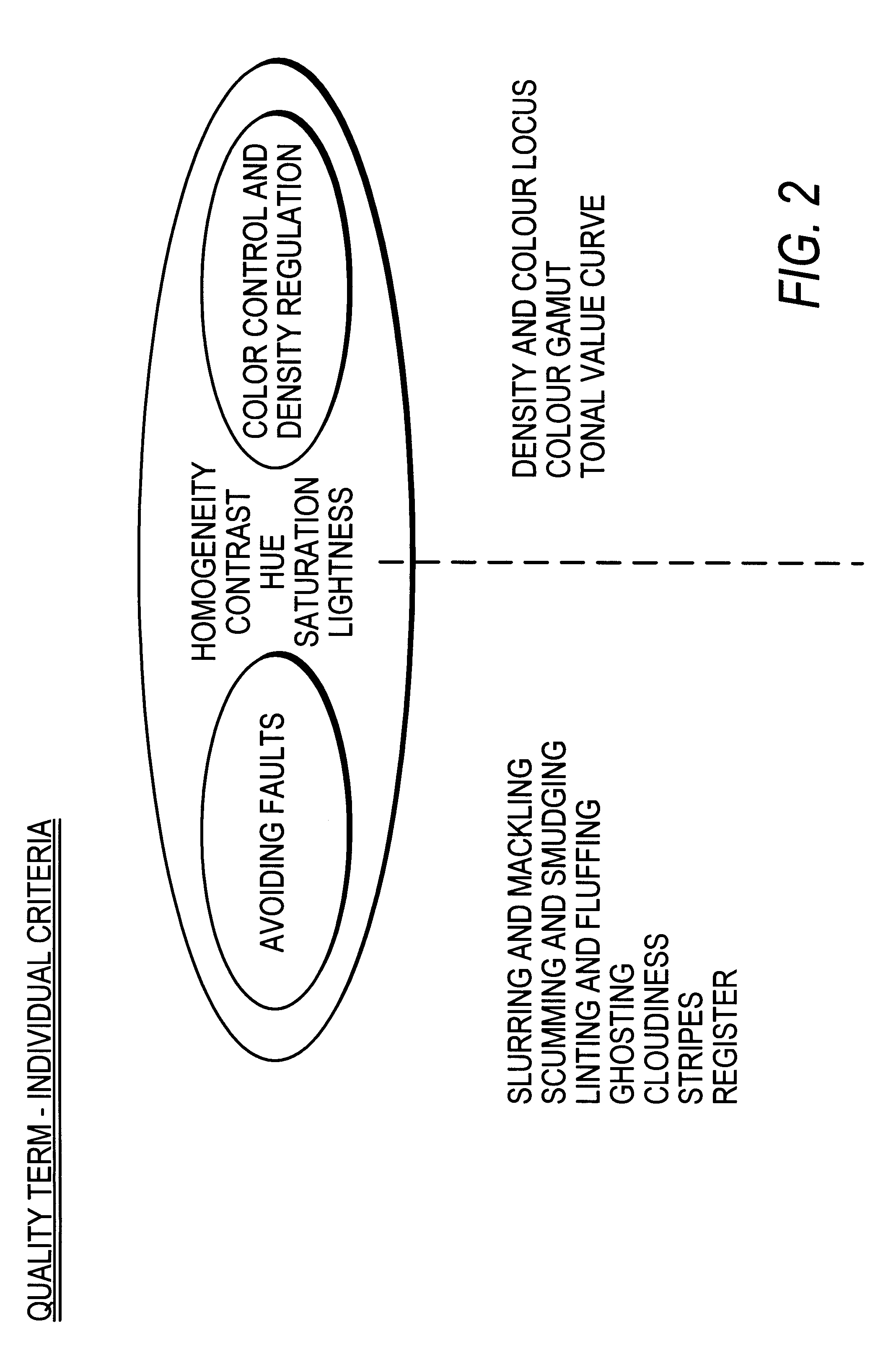 Image data-oriented printing machine and method of operating the same