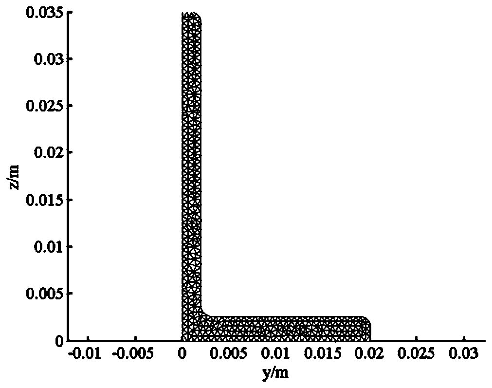 Axial stress monitoring method for stringers with symmetrical cross-section based on high-order acoustoelastic ultrasonic guided waves