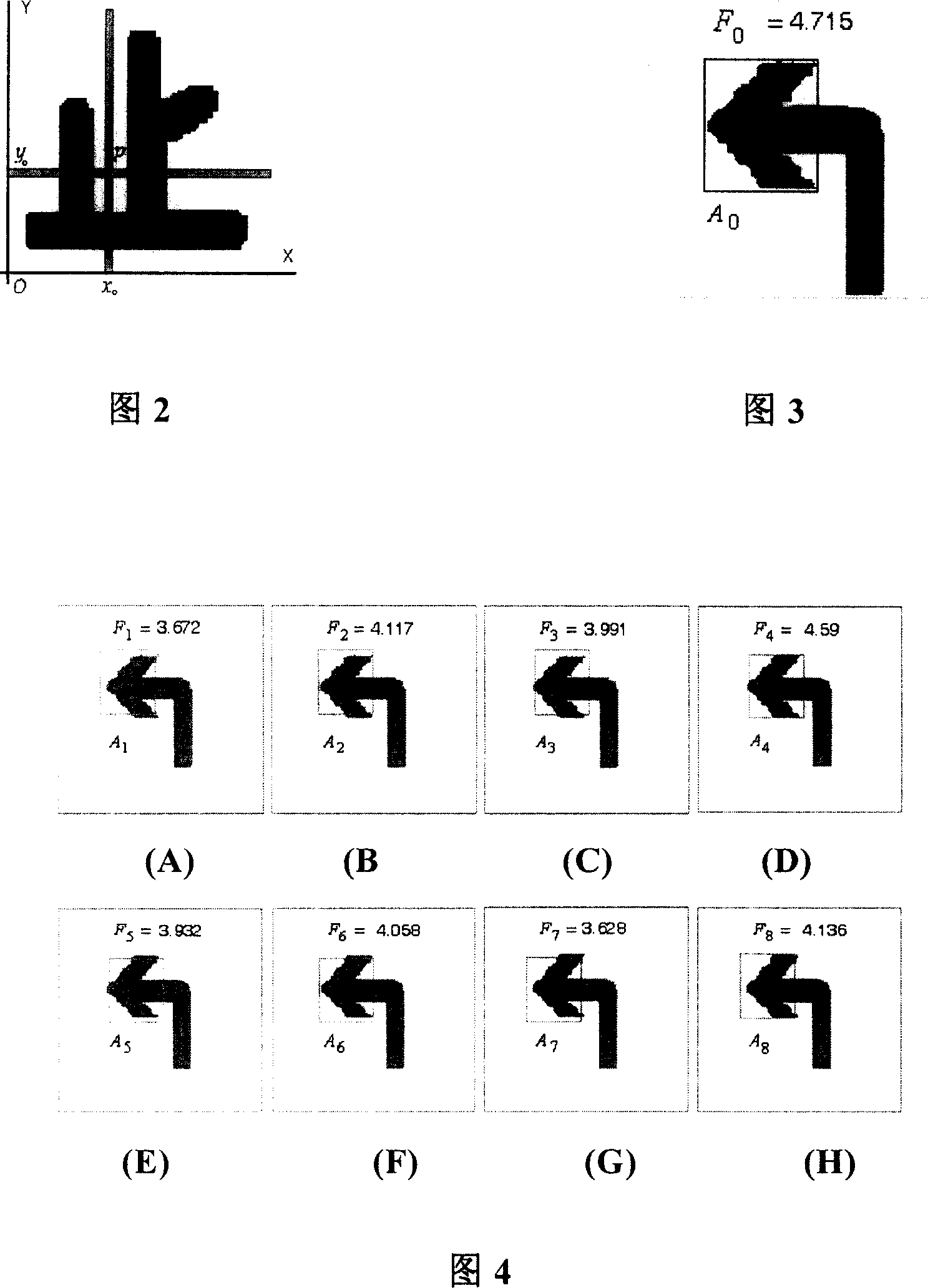 Method for recognizing picture pattern and equipment thereof