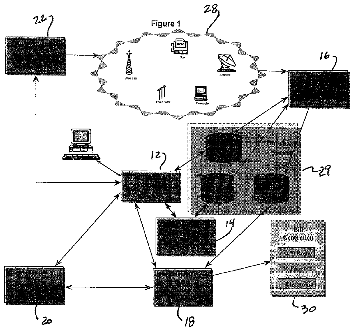 Modular, convergent customer care and billing system