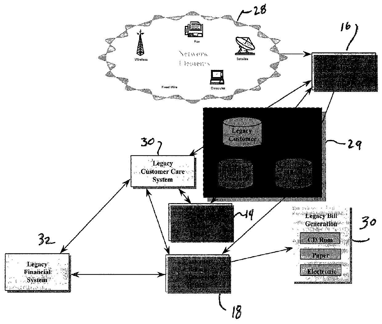 Modular, convergent customer care and billing system