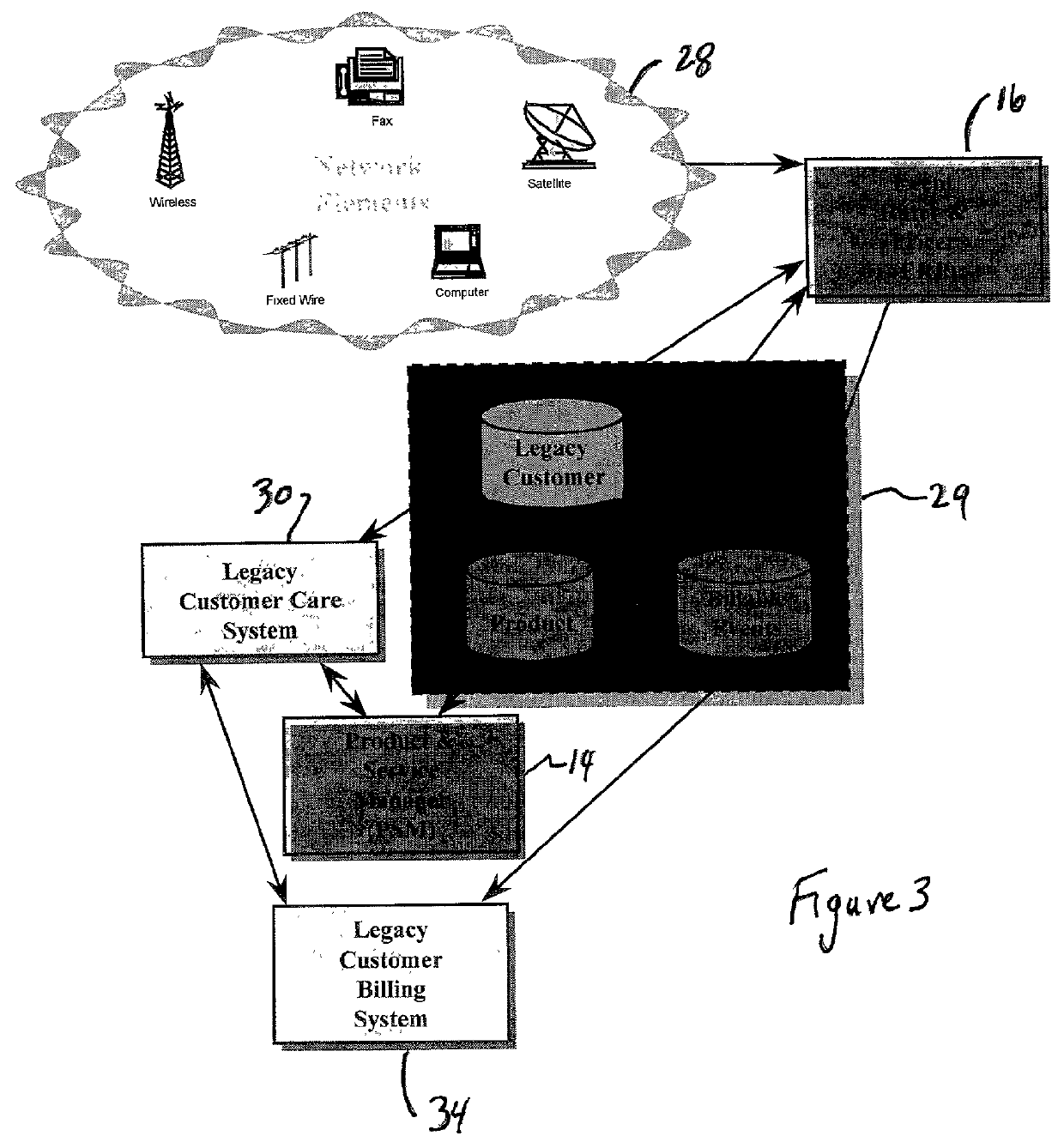 Modular, convergent customer care and billing system