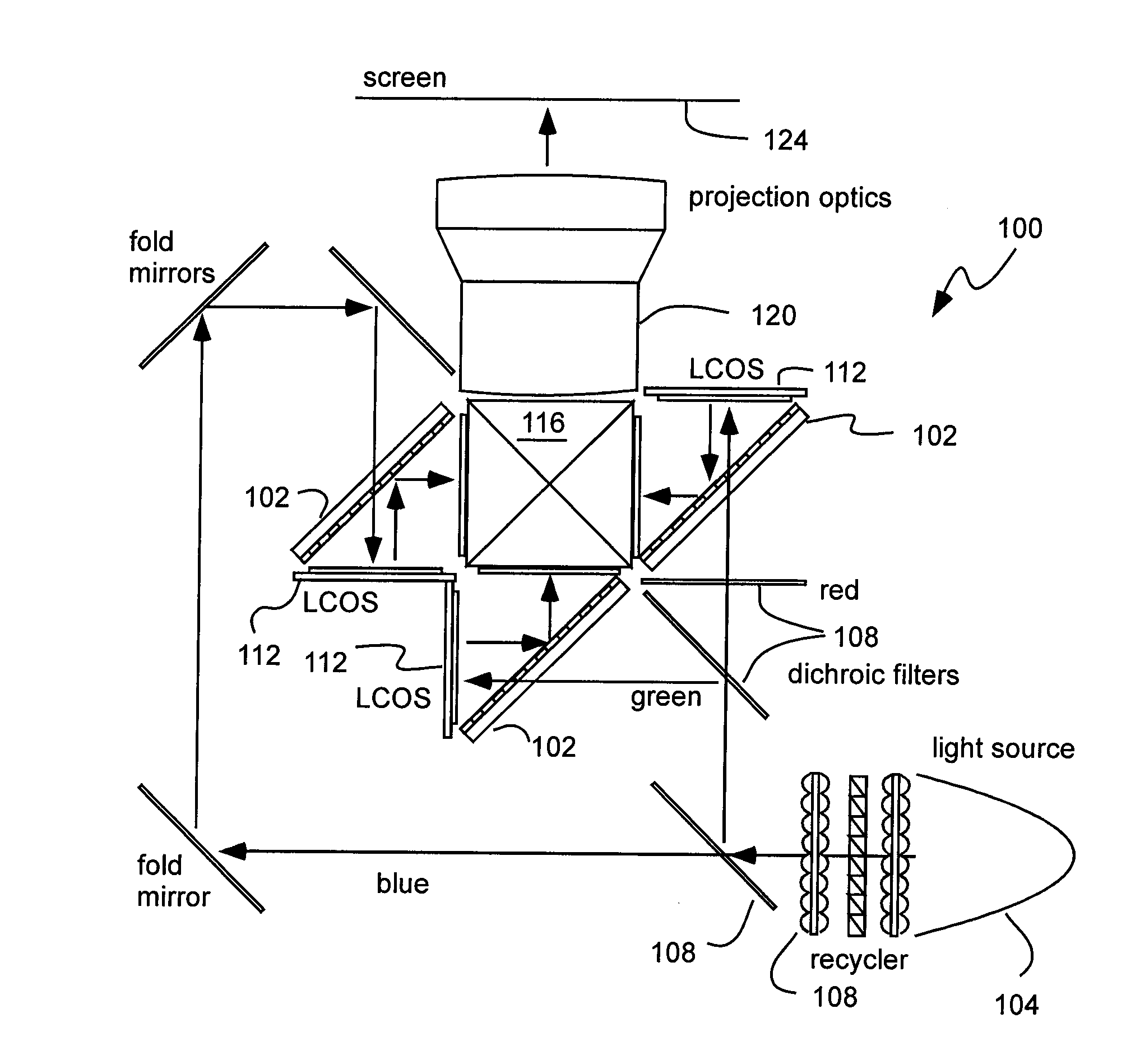 Light Recycling System with an Inorganic, Dielectric Grid Polarizer