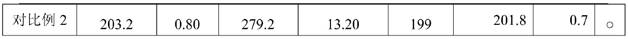 Method for preparing bionic bait from polymer insulating resin composite material