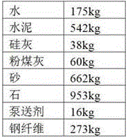 Steel fiber concrete with high fracture resistance and preparation method thereof