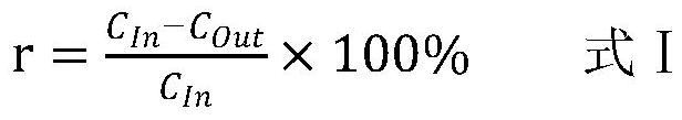 Anaerobic granular sludge conditioning agent and preparation method and application thereof