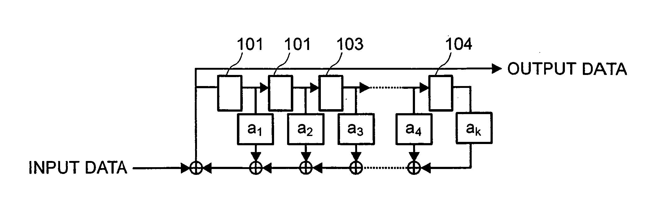 Optical disk device and data randomizing method for optical disk drive