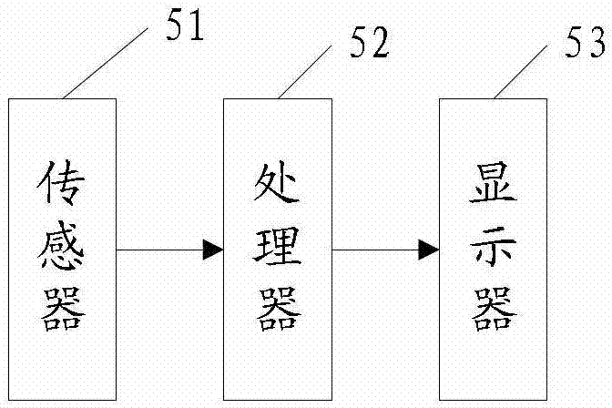 Ammonia nitrogen detector and detection method