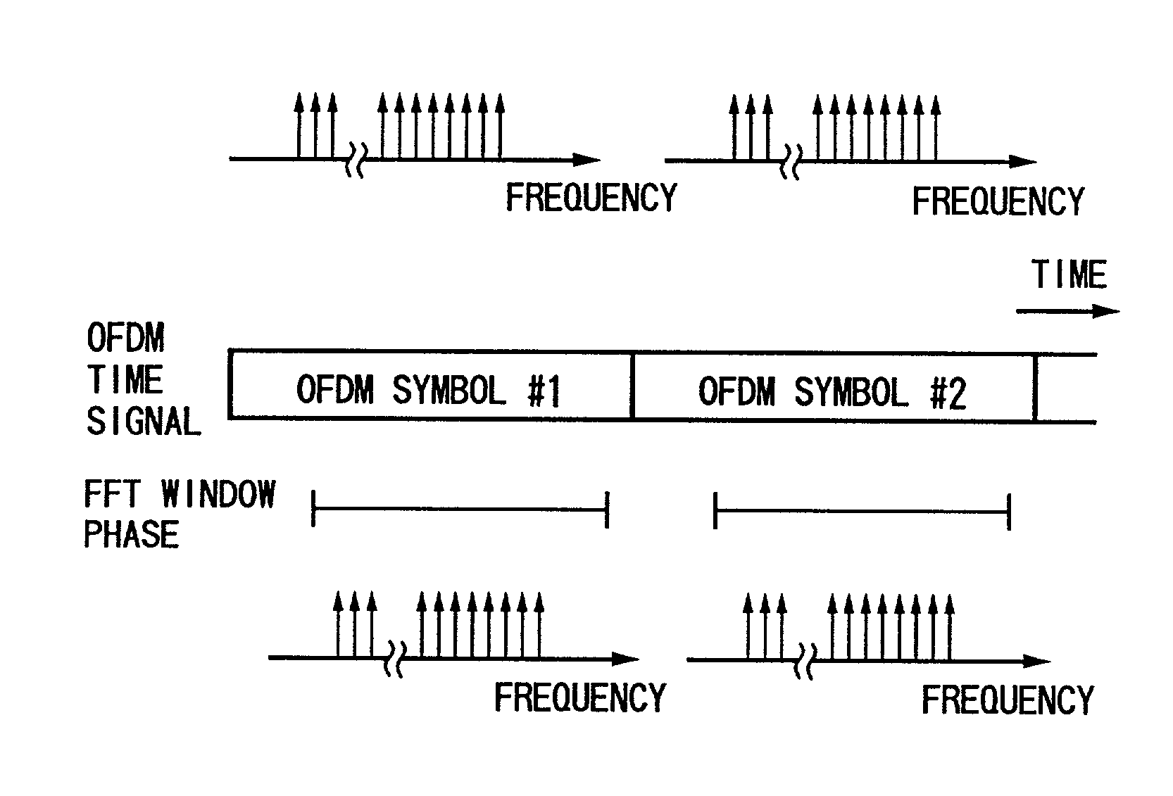 Transmitting apparatus and method and provision medium