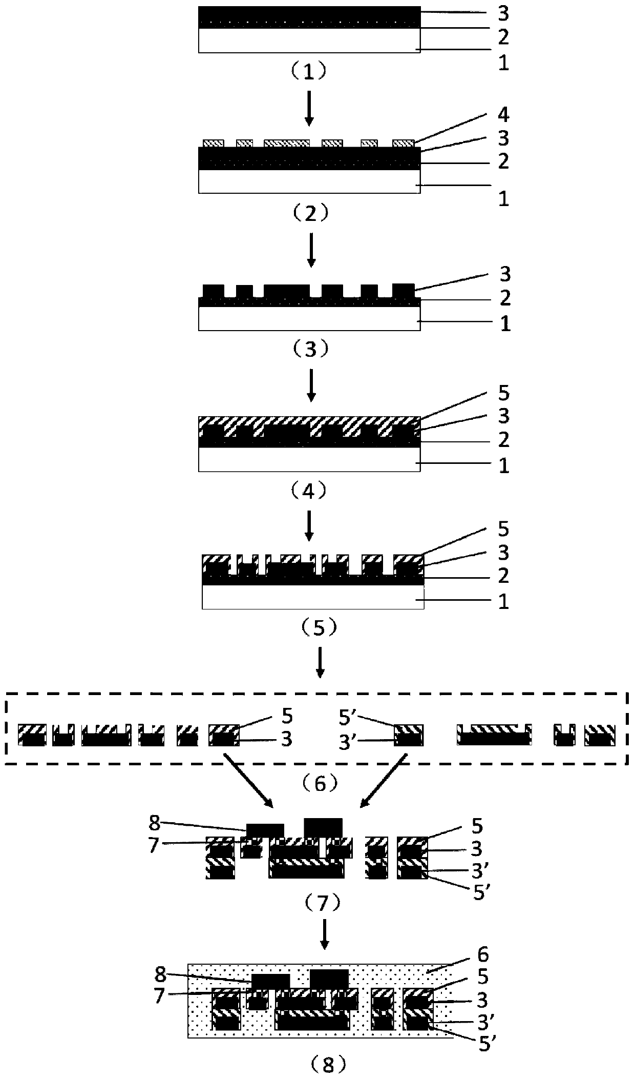 Method for preparing elastic circuit board and elastic circuit board