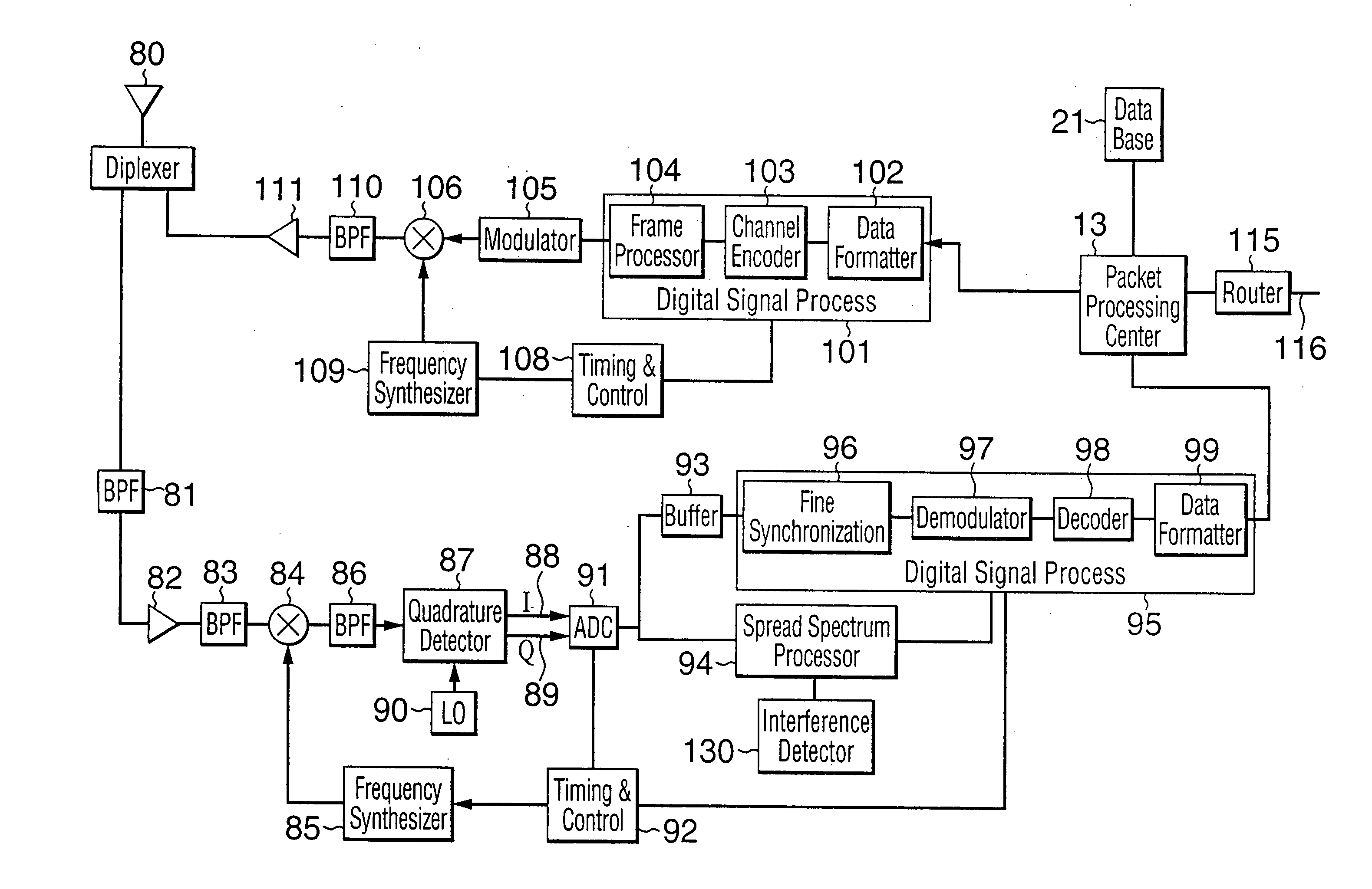 Wireless packet data distributed communications system