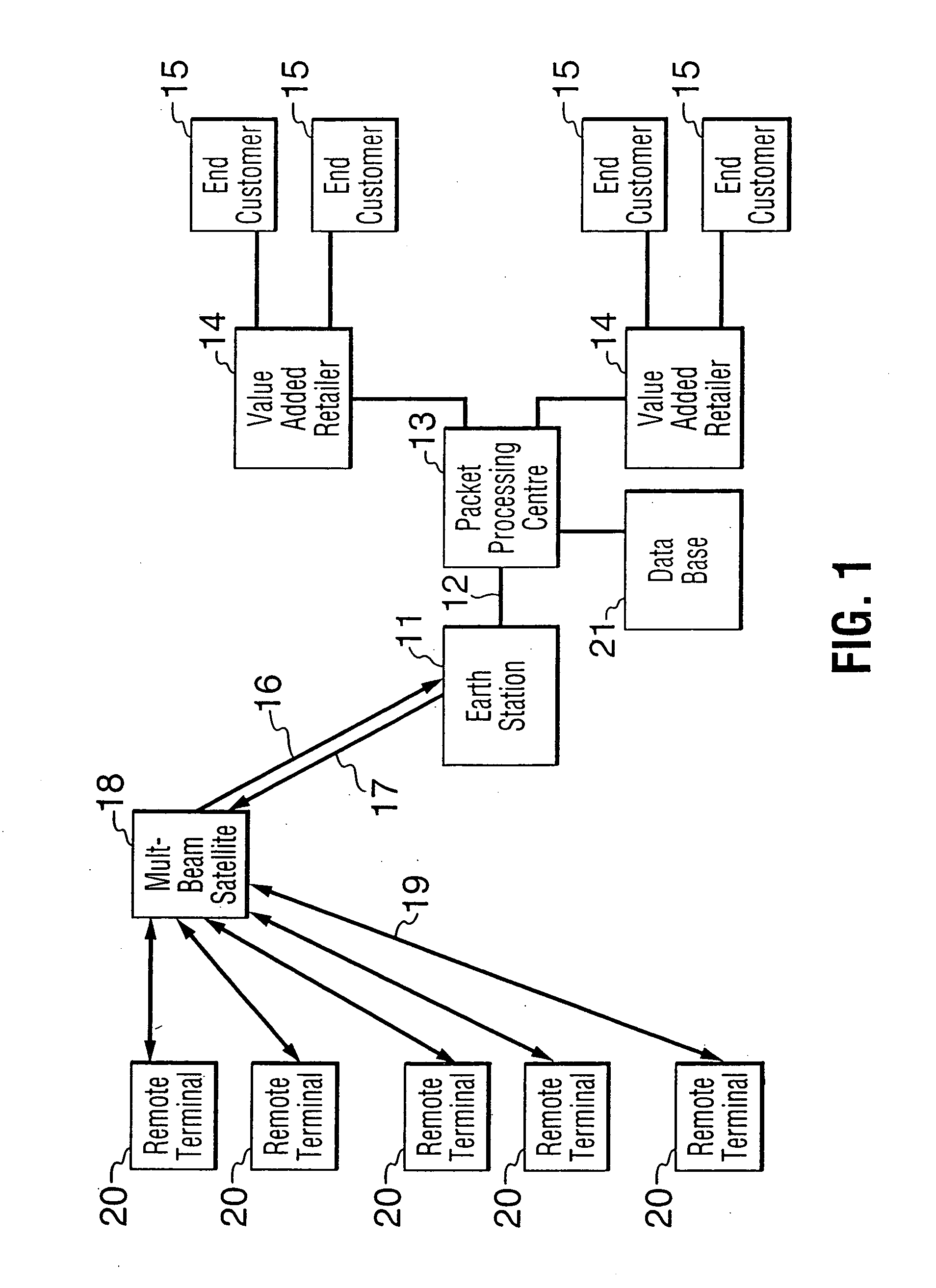 Wireless packet data distributed communications system