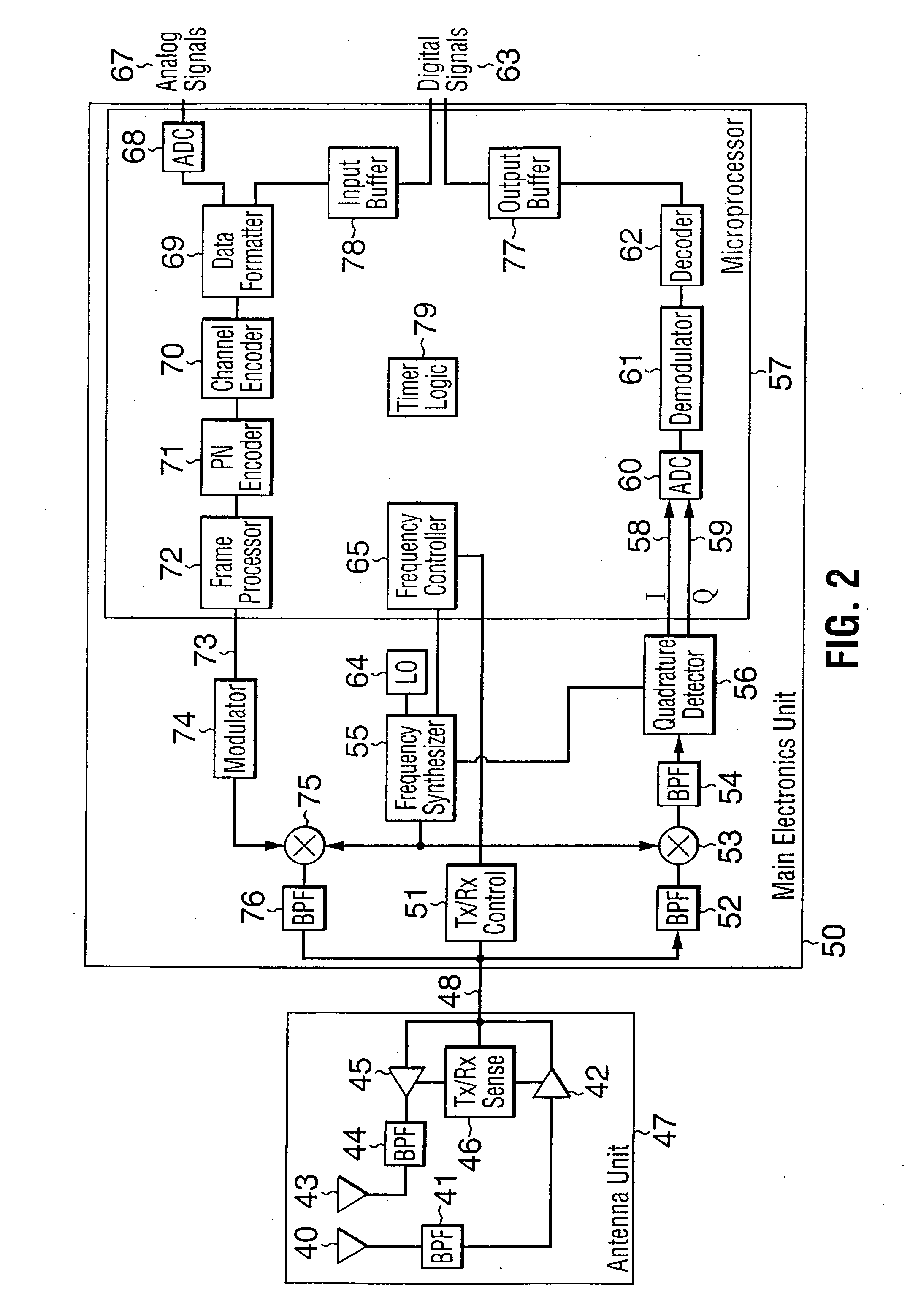 Wireless packet data distributed communications system