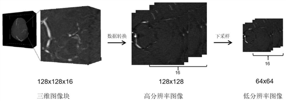 Tiny object segmentation method and device based on super-resolution technology