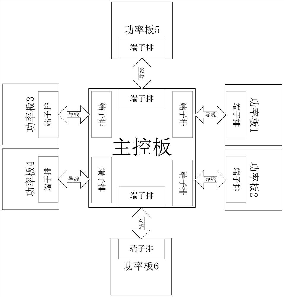 Communication device for servo drive, servo drive and robot