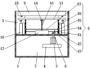 Self-induction display console