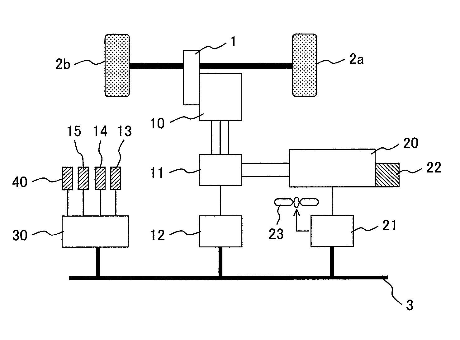 Control device for vehicle electric drive motor and vehicle with the same