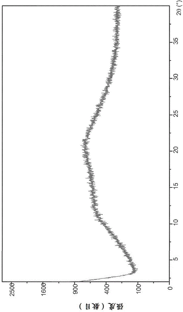 Combination formulation of two antiviral compounds