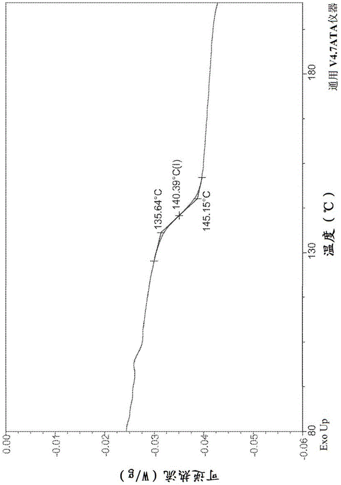 Combination formulation of two antiviral compounds