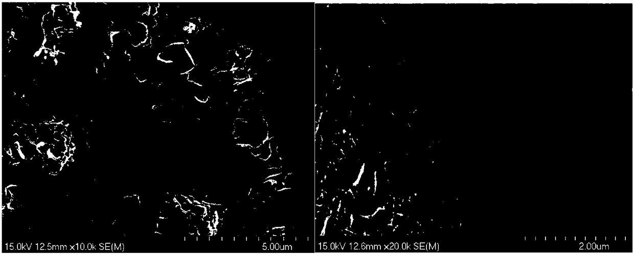 Novel conjugated microporous organic polymer and synthesis and application thereof