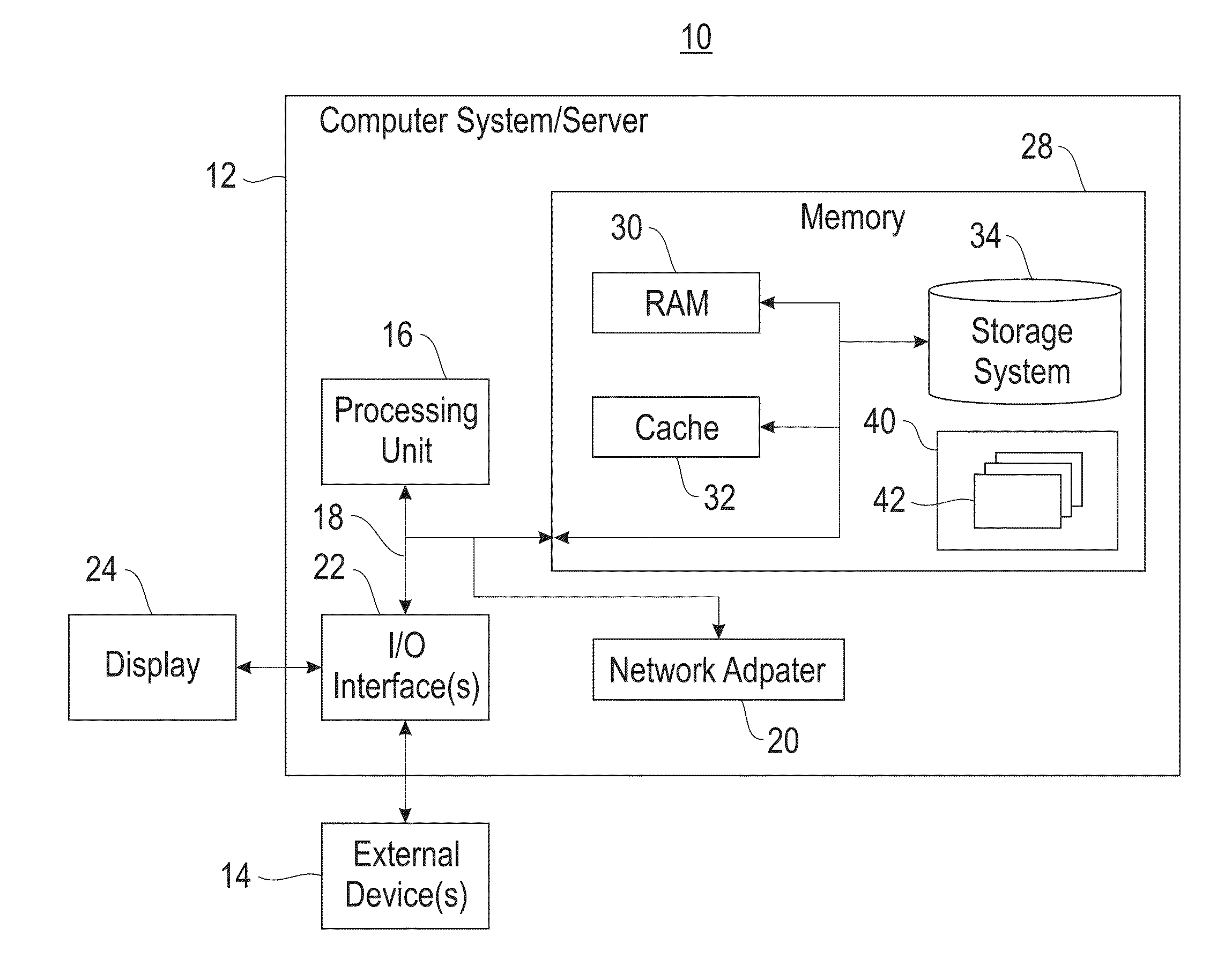 Facilitating information extraction via semantic abstraction