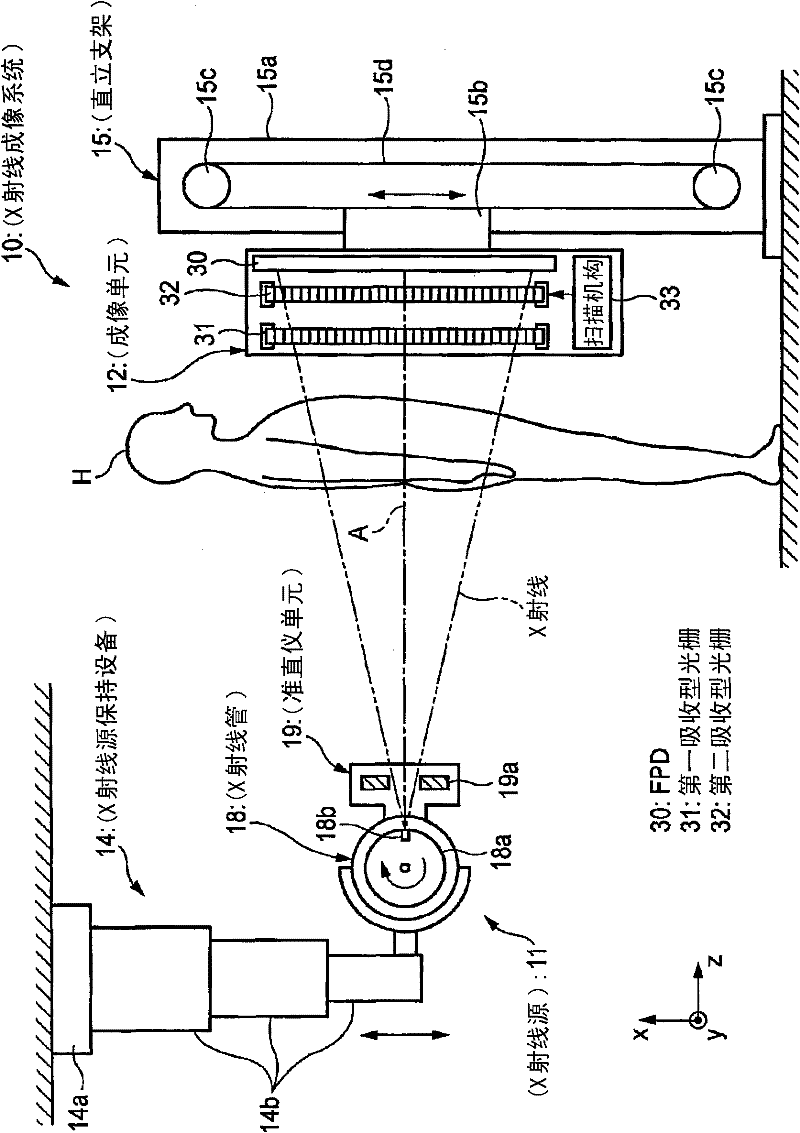 Radiographic system