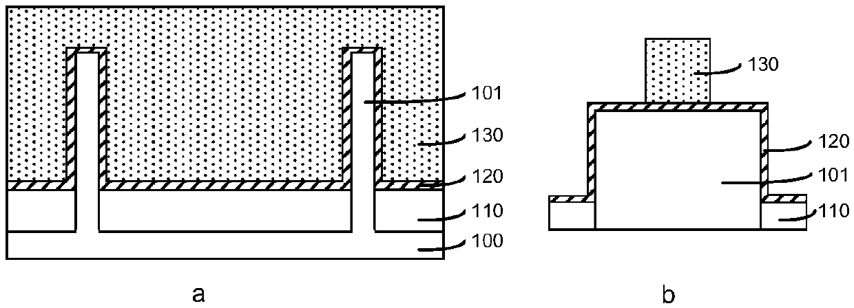 Semiconductor device and forming method thereof