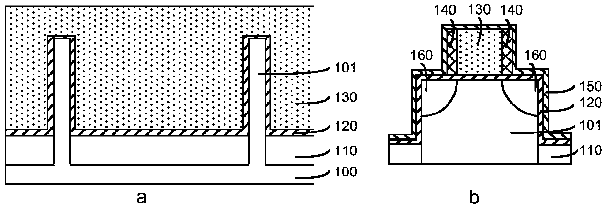 Semiconductor device and forming method thereof