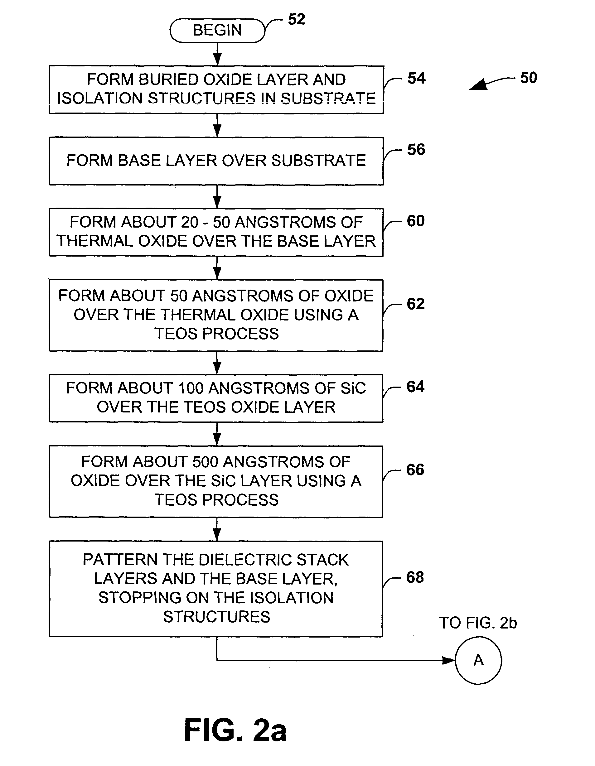 Carbide emitter mask etch stop